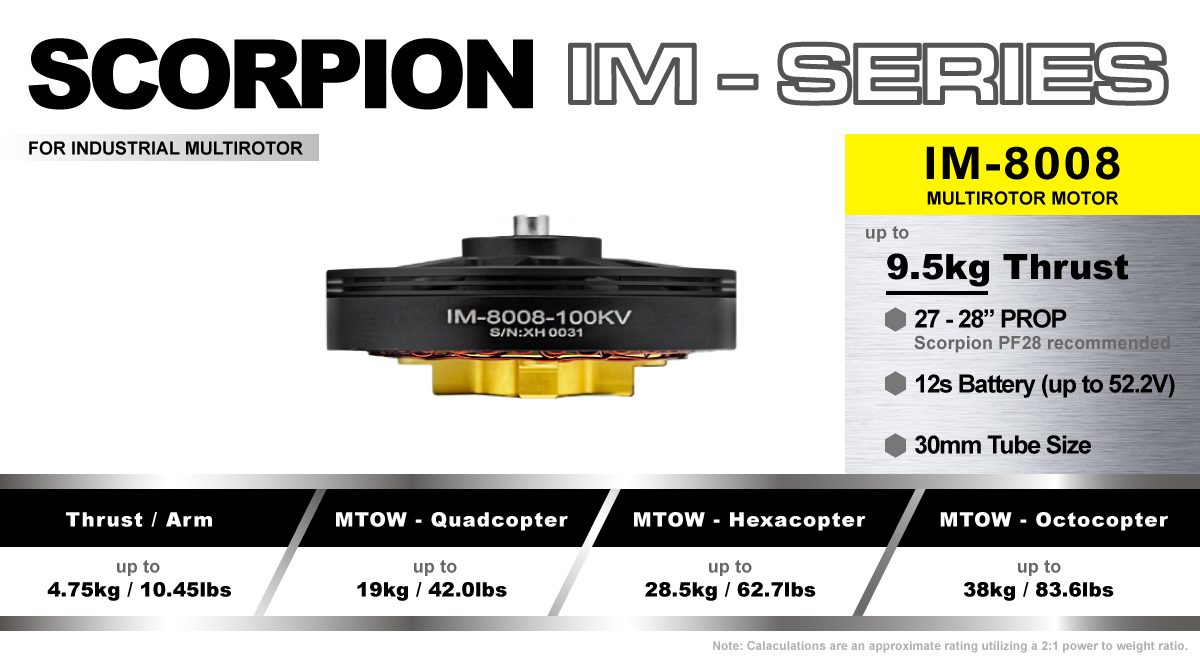 Scorpion IM-8008-100kv features